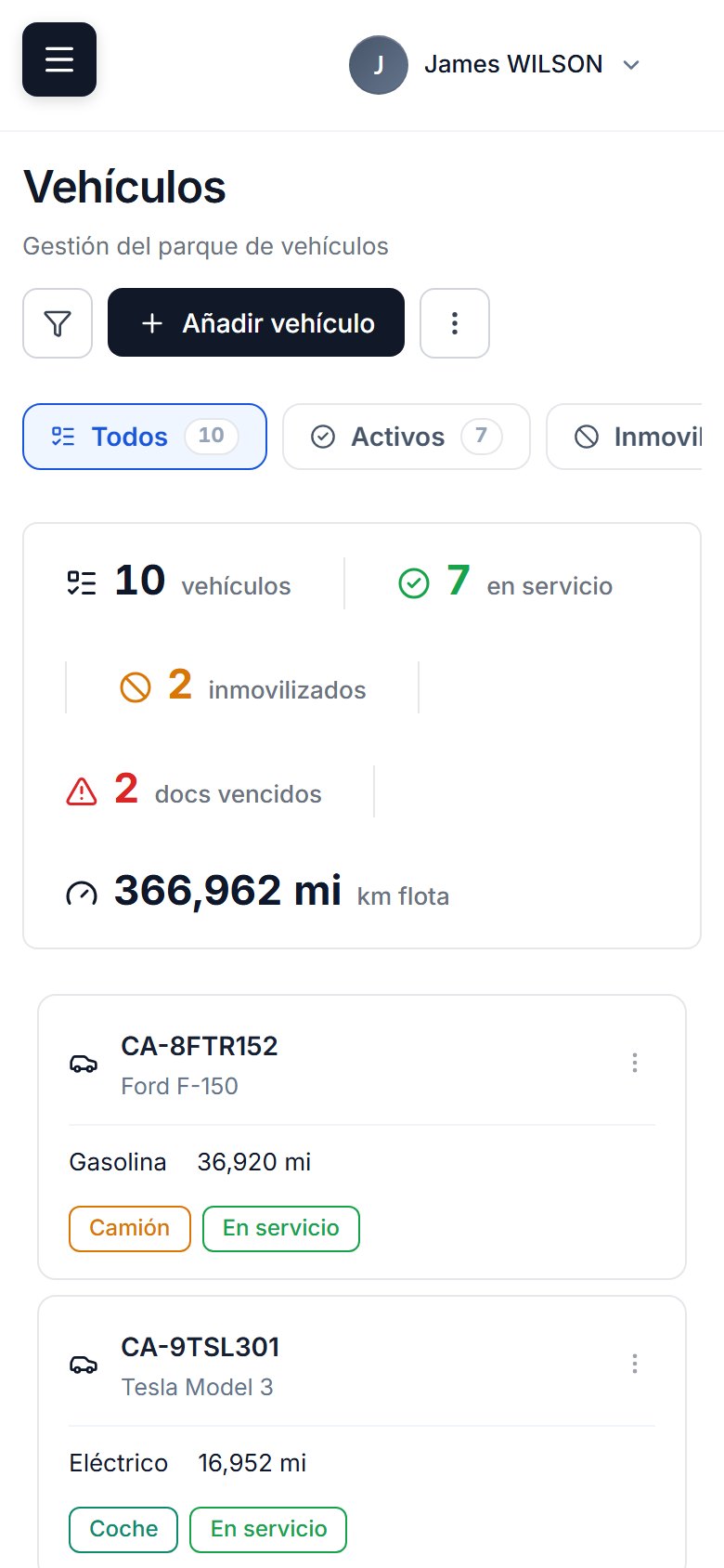 Habitaciones